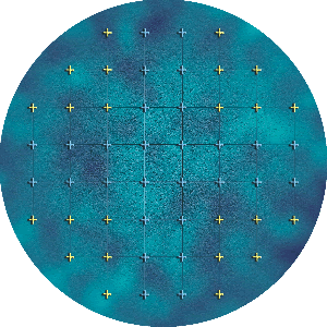 Gameboard of Culure Wars