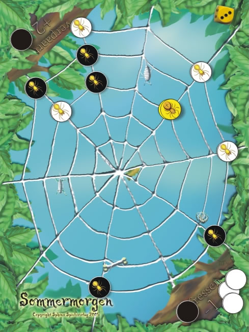 Spidertwist gameboard