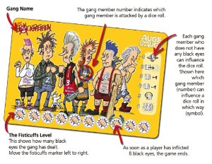 How the gang tableaus works.
